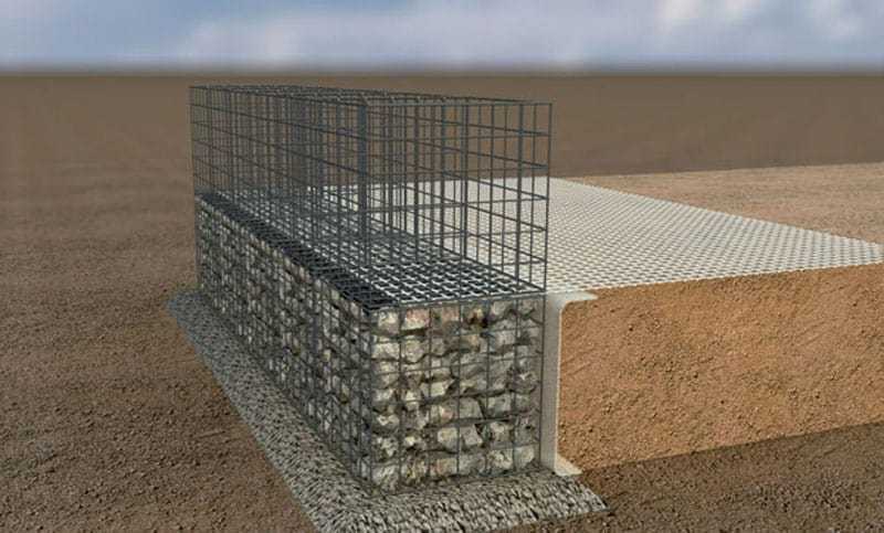 Габионы: изобретательные сооружения для устойчивого землестроительства
